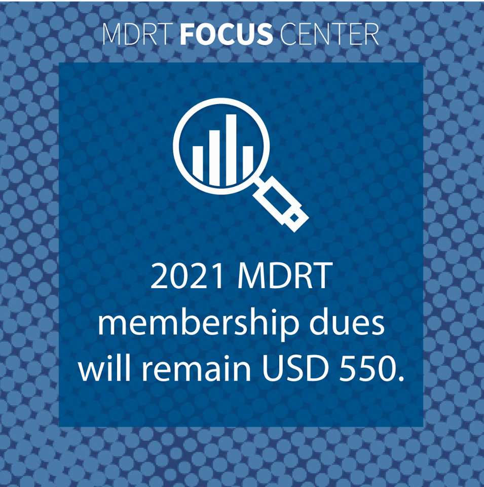 Mdrt target 2021
